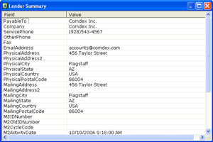 Lender Summary dialog