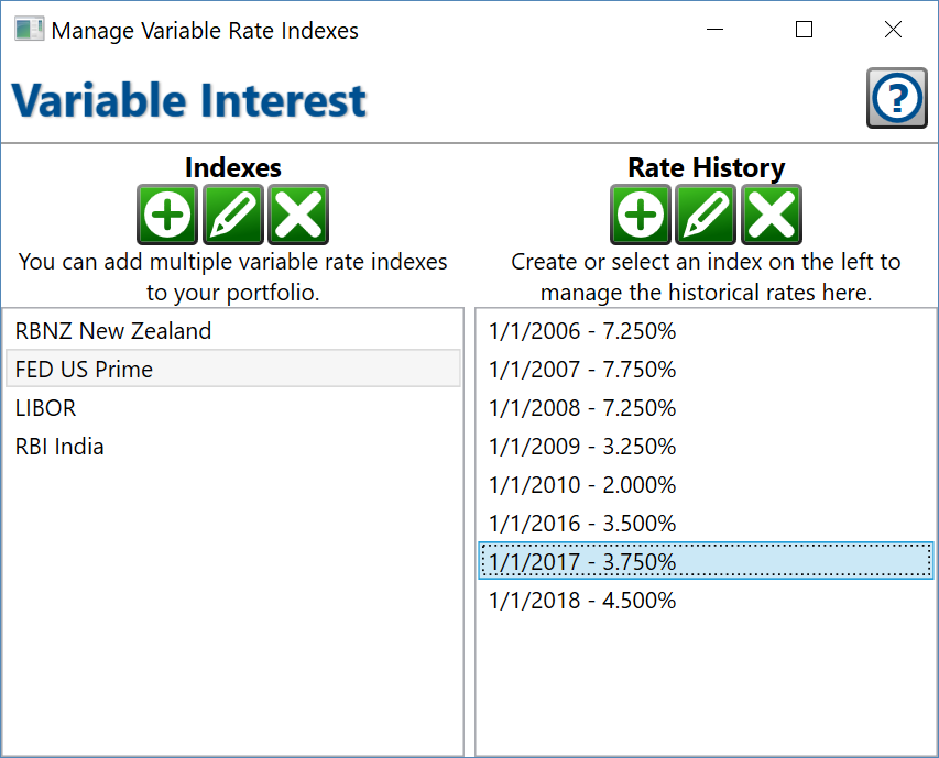 Variable Interest Rate Indexes